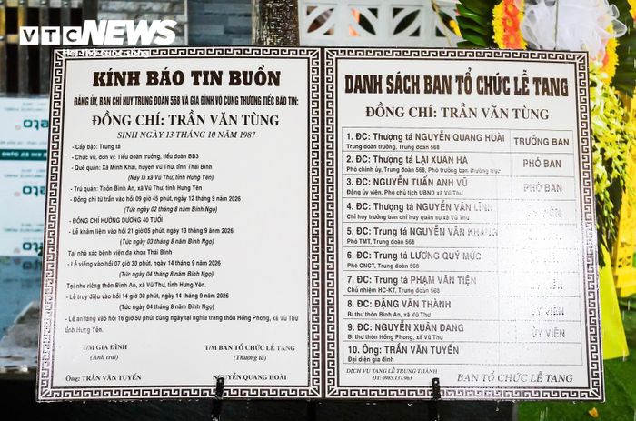 Tang lễ được tổ chức theo nghi thức quân đội do Thượng tá Nguyễn Quang Hoài, Trung đoàn trưởng Trung đoàn 568 làm Trưởng ban. (Ảnh: Khánh Linh)