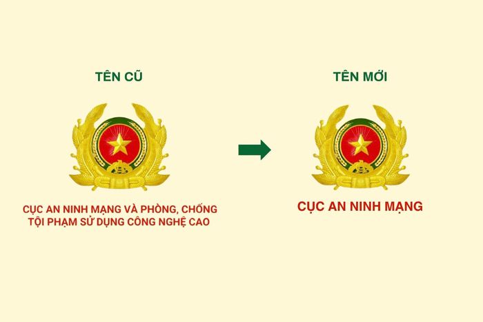 Cục An ninh mạng là tên gọi mới của Cục An ninh mạng và phòng, chống tội phạm sử dụng công nghệ cao, chính thức được áp dụng từ ngày 15/9.