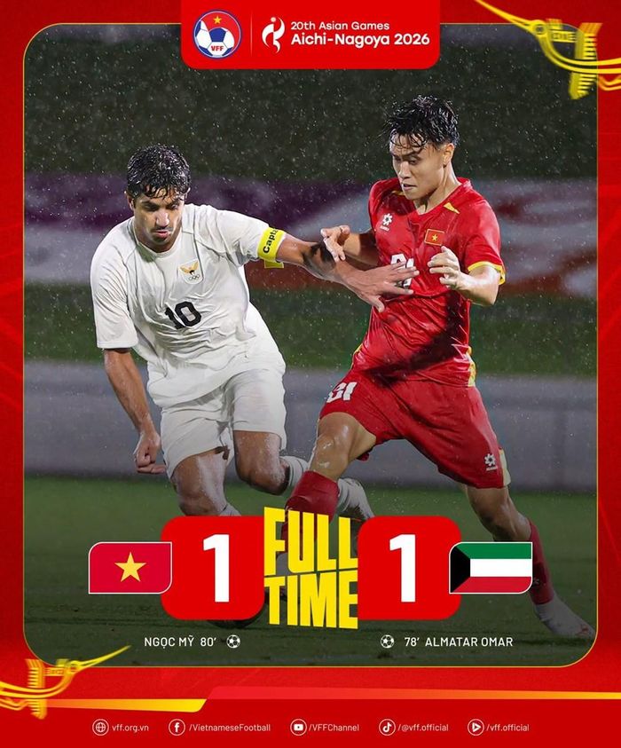 U23 Việt Nam chỉ giành 1 điểm trước U23 Kuwait