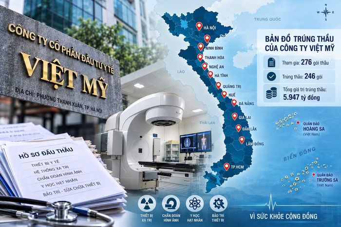 Bản đồ trúng thầu rộng khắp bệnh viện cả nước của Công ty Việt Mỹ