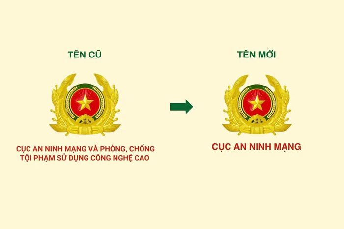 Cục An ninh mạng và phòng, chống tội phạm sử dụng công nghệ cao chính thức đổi tên thành Cục An ninh mạng. Ảnh CA