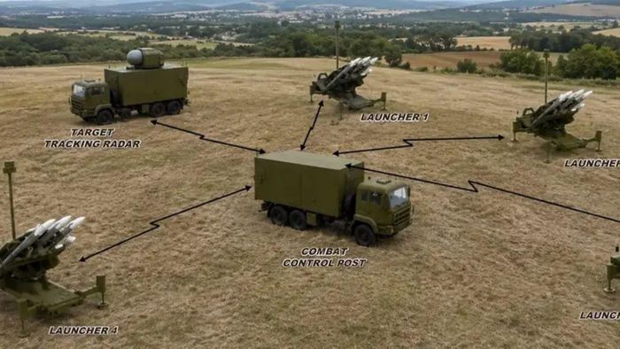Hệ thống phòng không Shershen của Ukraine gồm 4 bệ phóng, 1 đài chỉ huy, 1 radar. Ảnh: 24tv.ua