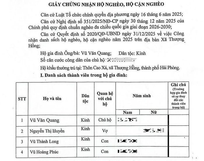 Gia đình ông Quang thuộc diện hộ nghèo ở địa phương