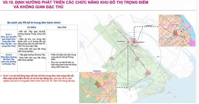 Hai phương án do đơn vị tư vấn đề xuất. Ảnh: Dự thảo hồ sơ Quy hoạch chung TP Cần Thơ đến năm 2050, tầm nhìn đến năm 2075