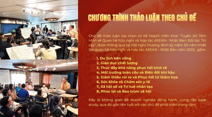 Nhiều chủ đề "nóng" sẽ được thế hệ trẻ thảo luận tại chương trình Tàu Thanh niên Đông Nam Á - Nhật Bản (SSEAYP) 2027.