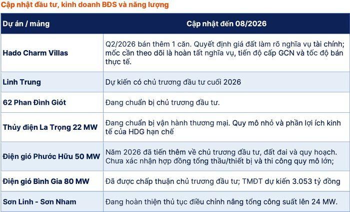 (Nguồn: SHS).
