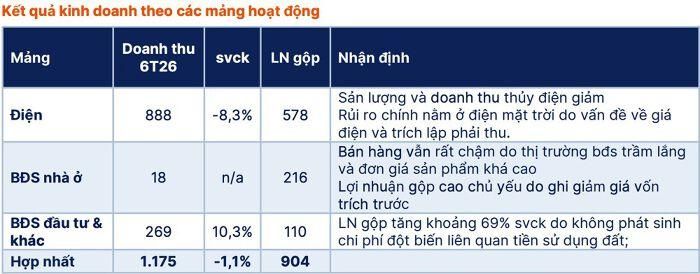 (Nguồn: SHS).