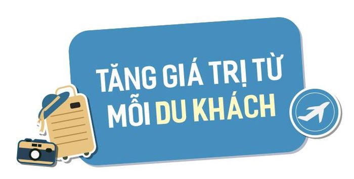 * PHÓNG VIÊN: Nghị quyết 26-NQ/TW của Bộ Chính trị về phát triển du lịch Việt Nam trở thành ngành kinh tế mũi nhọn trong kỷ nguyên mới đặt ra yêu cầu phát triển theo chiều sâu. Theo ông, đâu là những hướng đột phá để nâng cao chất lượng dịch vụ, kéo dài thời gian lưu trú và tăng giá trị từ mỗi du khách?