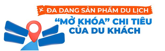 Trong 8 tháng đầu năm 2026, TPHCM đón gần 8 triệu lượt khách quốc tế, hơn 35 triệu lượt khách nội địa, tổng thu gần 260.000 tỷ đồng, hướng tới mục tiêu 330.000 tỷ đồng cả năm. Với quy mô khách ngày càng lớn, tiềm năng tăng trưởng tiếp theo nằm ở khả năng kéo dài hành trình, mở rộng trải nghiệm và tạo thêm cơ hội để du khách chi tiêu.