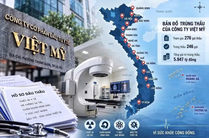  Bản đồ trúng thầu rộng khắp của Công ty Việt Mỹ. (Ảnh: Tiền Phong) 