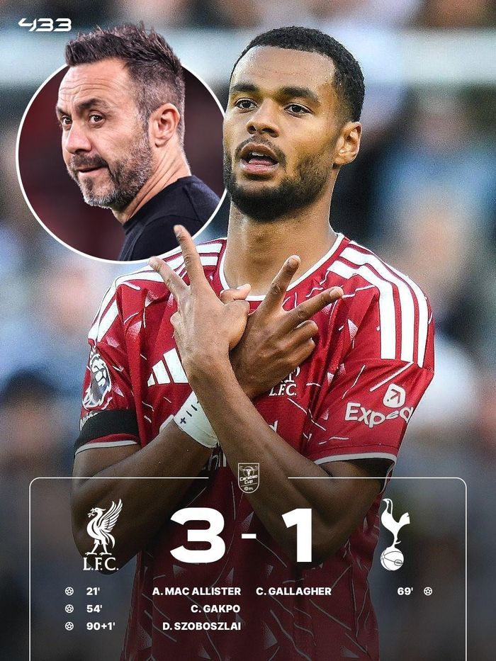 Chiến thắng thuyết phục đưa Liverpool vào vòng 4 cúp Liên đoàn Anh