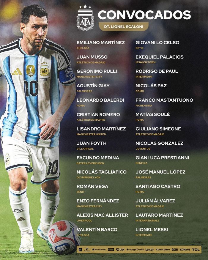Danh sách đội tuyển Argentina. Ảnh: AFA