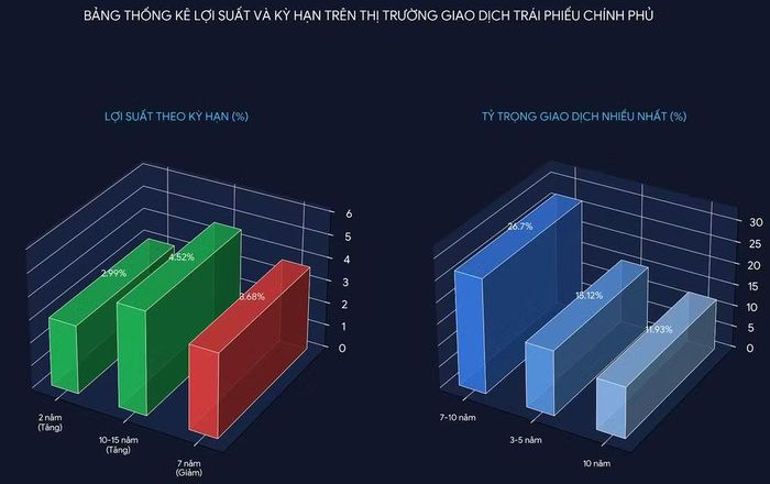 (Nguồn: HNX)