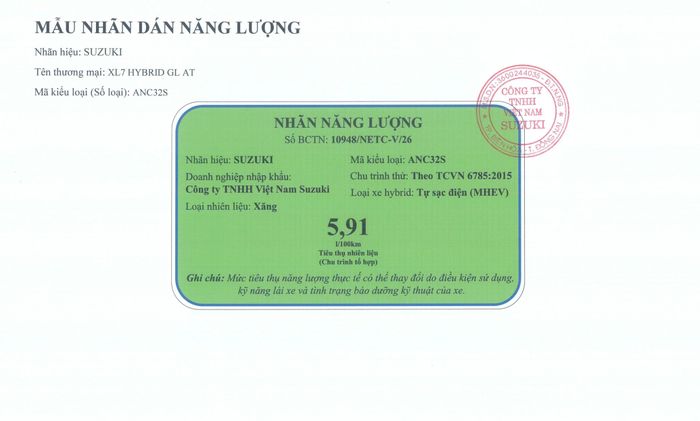 Thông tin mức tiêu thụ nhiên liệu hai phiên bản Suzuki XL7 Hybrid mới được công bố (Ảnh: VR).