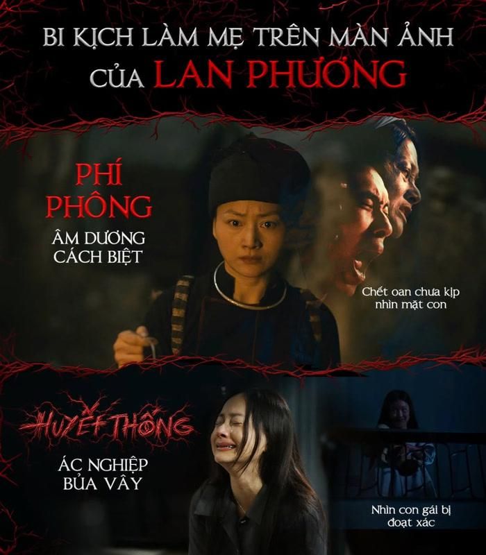 Hai vai diễn của Lan Phương khai thác những bi kịch khác nhau của tình mẫu tử. Ảnh: ĐPCC