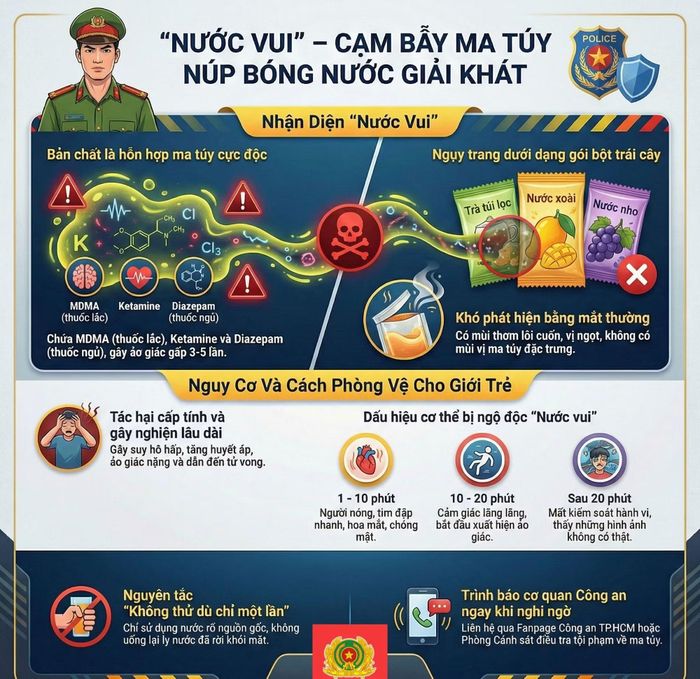 Tài liệu tuyên truyền về tác hại của loại ma túy "nước vui".