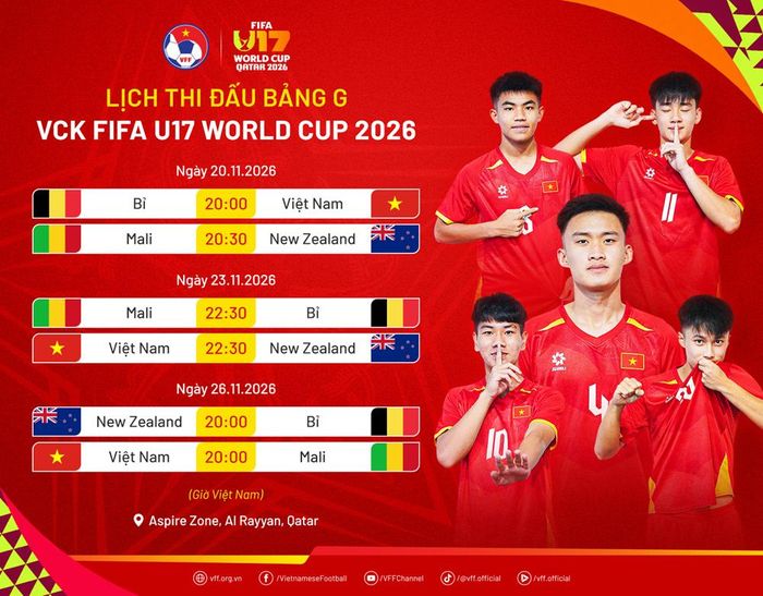 Lịch thi đấu của U17 Việt Nam tại bảng G Vòng chung kết FIFA U17 World Cup 2026