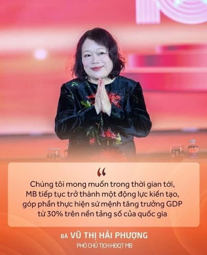 Bà Vũ Thị Hải Phượng, Phó Chủ tịch HĐQT MB, chia sẻ tại Toạ đàm “Kiến tạo nguồn lực tăng trưởng quốc gia: Vai trò của doanh nghiệp dẫn đầu trong kỷ nguyên mới”.