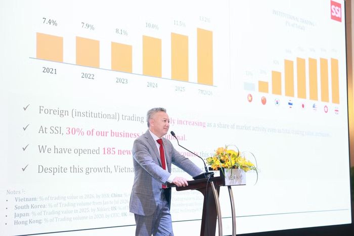 Lãnh đạo SSI kỳ vọng 10 tỷ USD vốn ngoại sẽ vào Việt Nam trong 12 tháng tới.