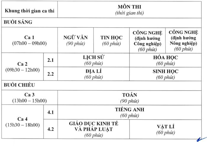Thời gian thi các môn. Ảnh: Chụp màn hình