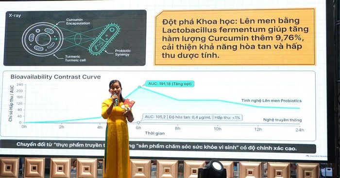 Chị Đoàn Thị Minh Trâm thuyết trình tại Cuộc thi “Phụ nữ Đồng Nai khởi nghiệp sáng tạo với chuyển đổi số, chuyển đổi xanh” năm 2026, do Hội LHPN TP Đồng Nai tổ chức.