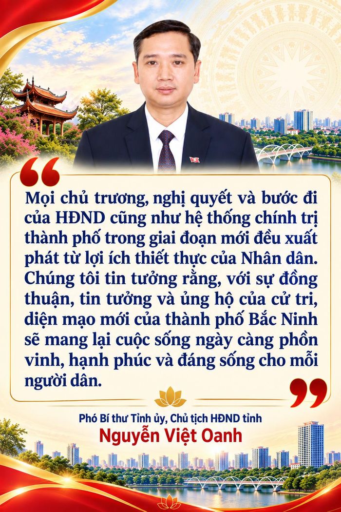 Xin đồng chí cho biết, trước làn sóng dịch chuyển dân số cơ học lớn, HĐND tỉnh sẽ có những quyết sách gì về nhà ở xã hội, y tế, giáo dục để bảo đảm đời sống của người dân ngày càng được nâng cao?