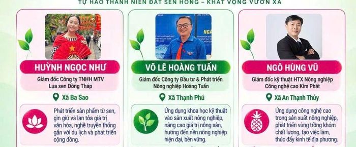 3 thanh niên Đồng Tháp đạt Giải thưởng Lương Định Của năm 2026