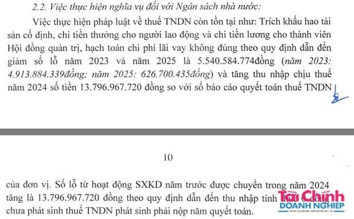 Những sai sót dẫn đến việc xác định kết quả kinh doanh và thu nhập chịu thuế có sự chênh lệch so với hồ sơ quyết toán thuế của Công ty Việt Hưng.