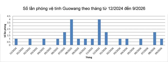 Nguồn dữ liệu C114