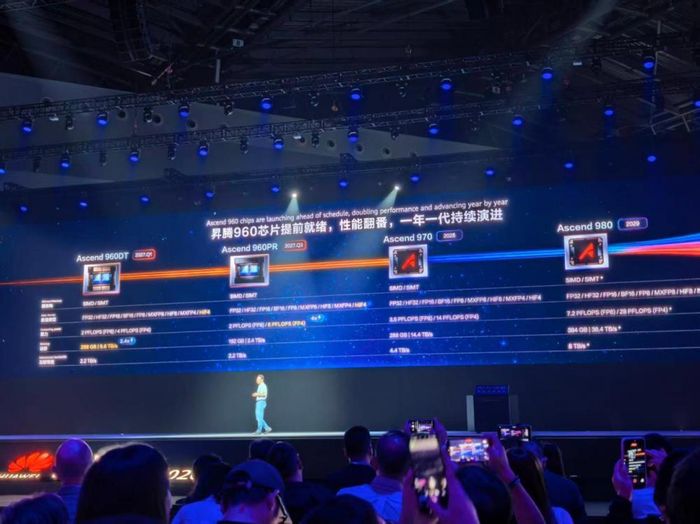 Slide lộ trình chip Huawei Ascend 960, Ascend 970 và Ascend 980 tại Hội nghị Huawei Connect 2026. Ảnh C114