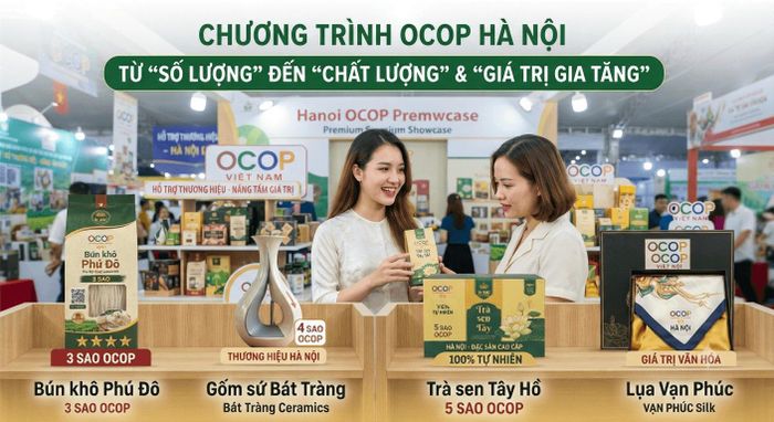 Chứng nhận OCOP, đặc biệt là những sản phẩm đạt 4-5 sao, đã trở thành một dấu hiệu nhận diện quan trọng. Ảnh được tạo bởi AI