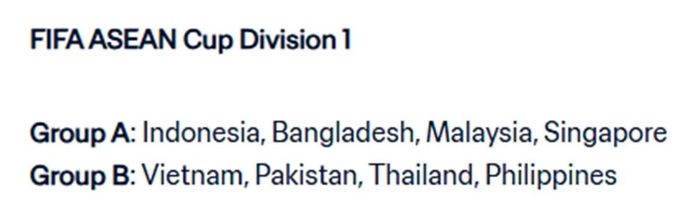2 bảng ở hạng 1 của FIFA ASEAN Cup 2026. Ảnh: FIFA.