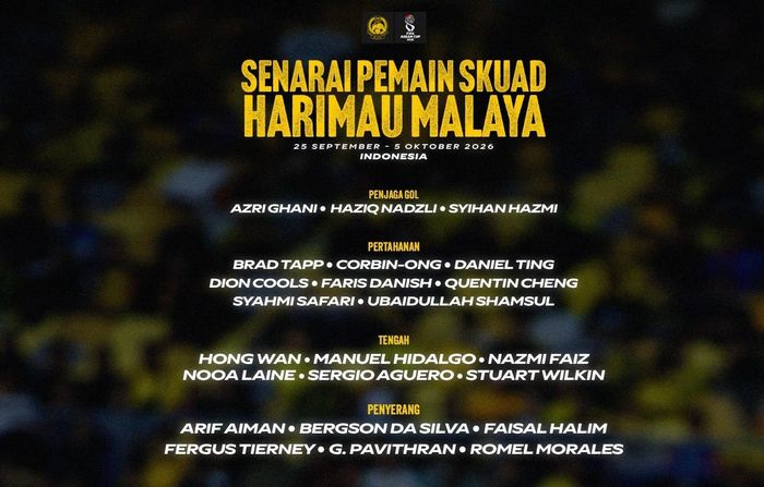  Danh sách các cầu thủ Malaysia được triệu tập cho FIFA ASEAN CUP 2026. Ảnh: Liên đoàn Bóng đá Malaysia. 