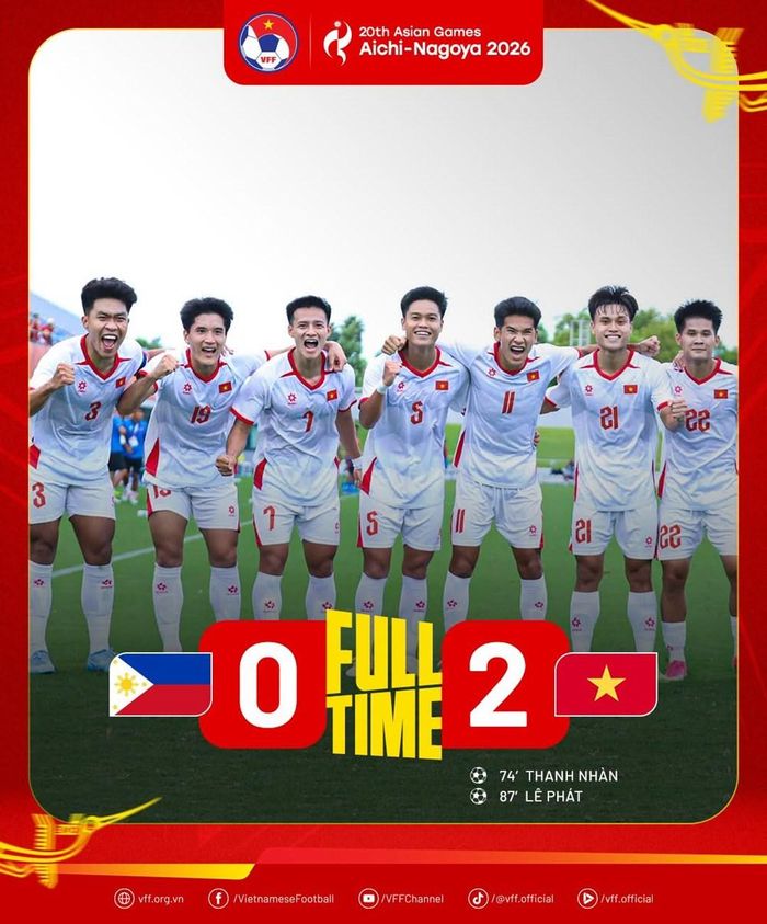 Nỗ lực của các cầu thủ U23 Việt Nam được đền đáp bằng chiến thắng và 3 điểm trọn vẹn