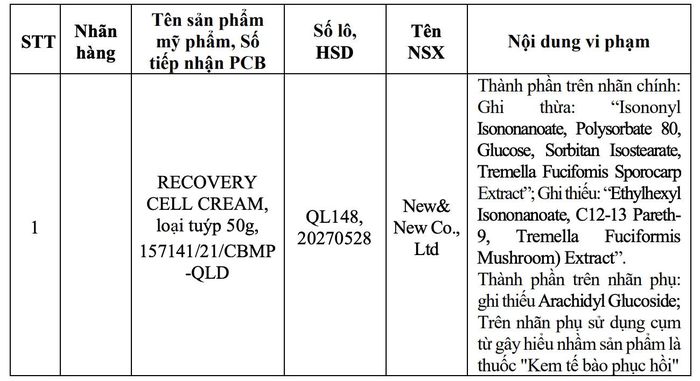 Nội dung vi phạm của lô mỹ phẩm dưỡng da do Công ty TNHH Muse Medical (TPHCM) phân phối. Ảnh chụp màn hình