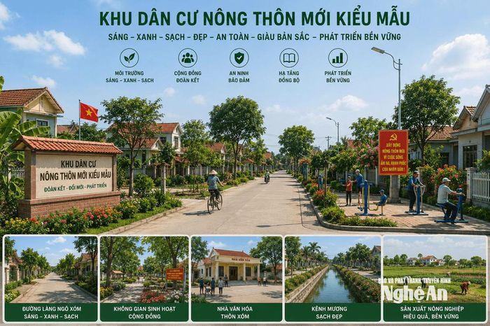 Khu dân cư nông thôn mới kiểu mẫu của xã Hưng Nguyên Nam. Ảnh chụp từ đồ án quy hoạch.