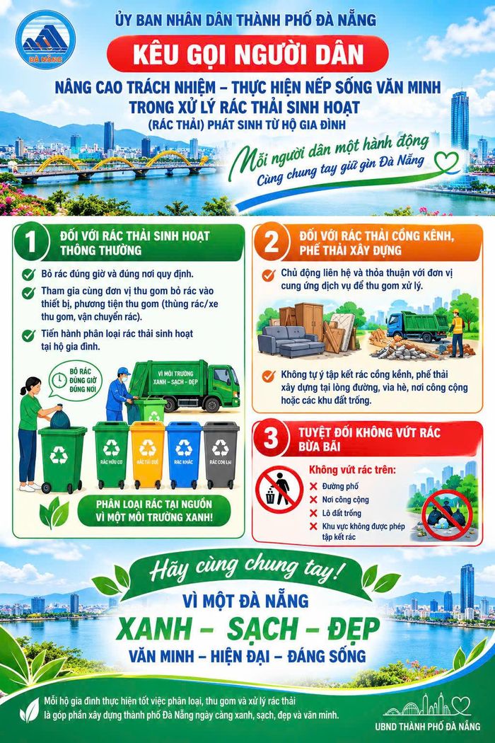 Nguồn: UBND thành phố Đà Nẵng