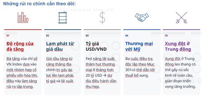 Những rủi ro ảnh hưởng đà tăng của thị trường chứng khoán. Ảnh: UOB.