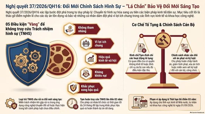  Ảnh do AI tạo. 