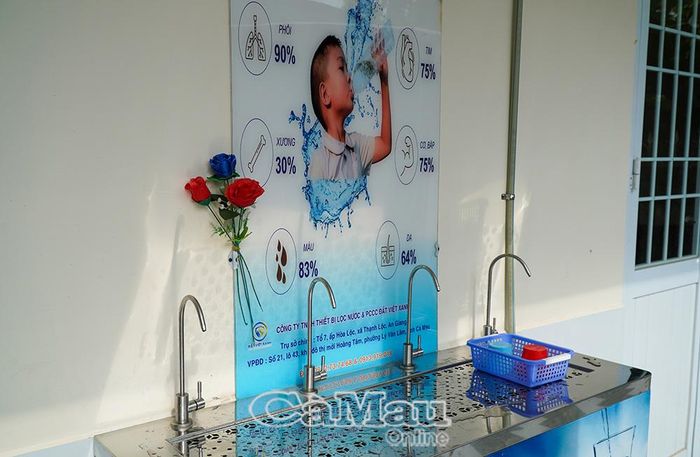 Hệ thống nước uống sạch góp phần hoàn thiện cơ sở vật chất trường học, đáp ứng yêu cầu tổ chức dạy học 2 buổi/ngày.