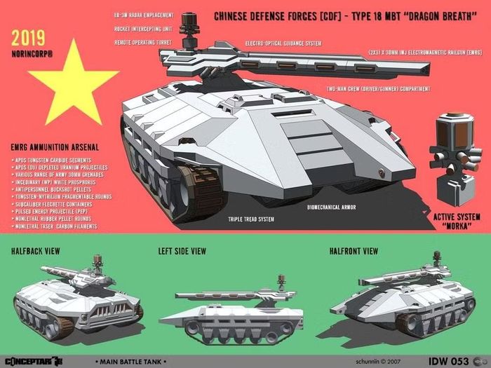 Tuy nhiên ấn phẩm South China Morning Post (SCMP) - tờ báo tiếng Anh lâu đời nhất của Hồng Kông và khá có uy tín đã từng viết về chuyện này, khi đề cập đến một dự án mật của Quân đội Trung Quốc.