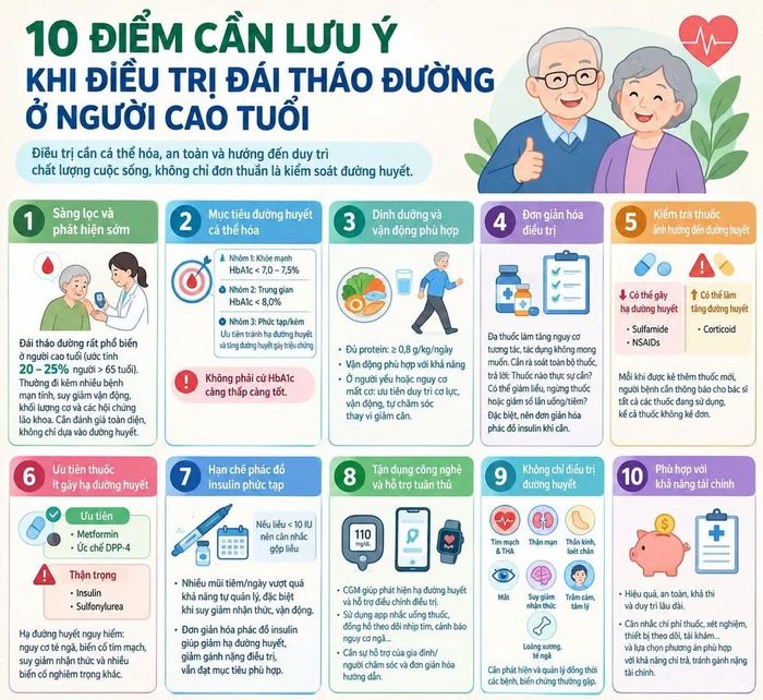 Ảnh minh họa BSCC