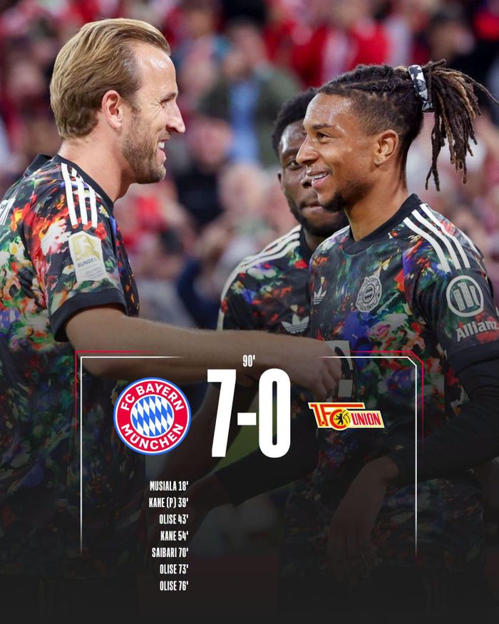 Harry Kane thiết lập kỷ lục ghi 100 bàn nhanh nhất lịch sử Bayern Munich - Ảnh: FCBM