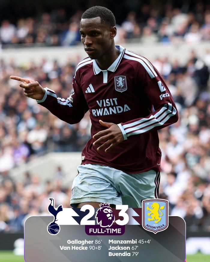 Aston Villa giành chiến thắng quan trọng