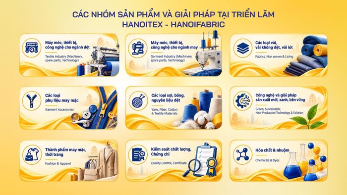 Các nhóm sản phẩm và giải pháp được giới thiệu tại HanoiTex & HanoiFabric 2026. Ảnh: Hằng Trần/Bnews/vnanet.vn
