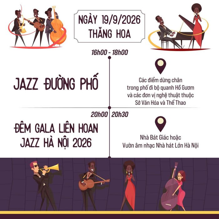 Ngày 19/9 là ngày cuối của Liên hoan Nhạc Jazz quốc tế Hà Nội.