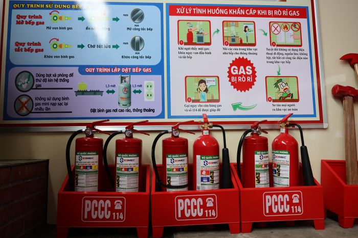 Các quy trình xử lý các sự cố cháy thường phát sinh trong đời sống được thể hiện ngắn gọn, trực quan, sinh động bảo đảm các em học sinh dễ nắm bắt và học thuộc