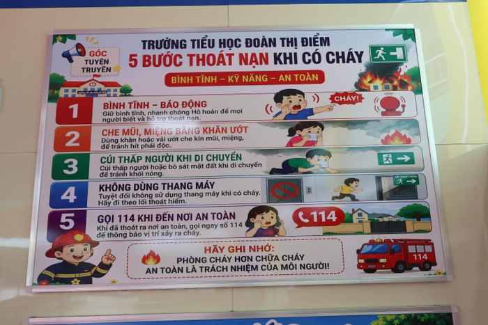 Những bảng giới thiệu kiến thức PCCC, thoát nạn tại không gian học tập được giáo viên và phụ huynh đánh giá cao về tính thực tiễn