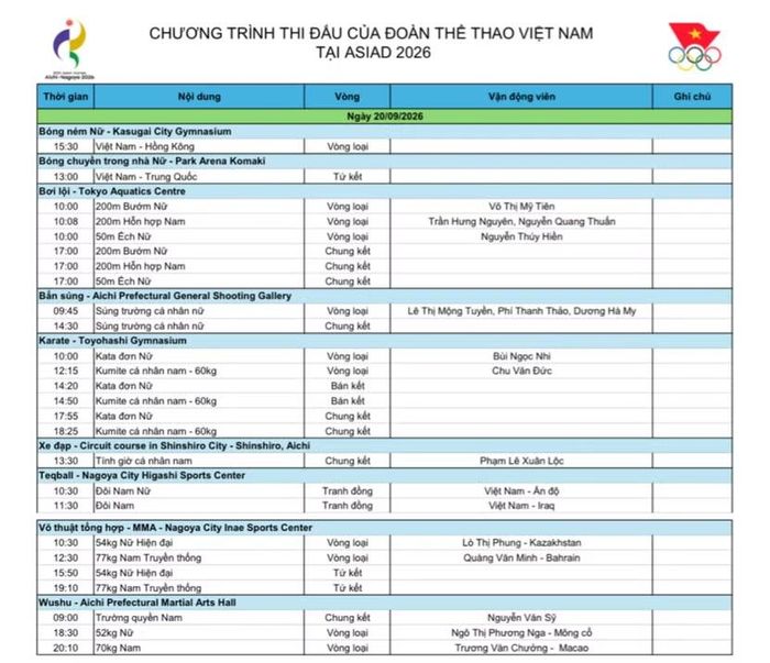 Lịch thi đấu đoàn Việt Nam trong ngày 20-9