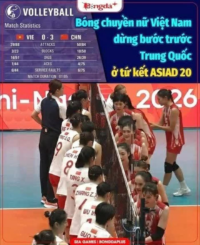 Sau khi dừng bước ở tứ kết ASIAD 2026, đội tuyển bóng chuyền nữ Indonesia sẽ gặp Việt Nam trong trận đầu tiên của loạt phân hạng từ 5 đến 8. (Nguồn: Bongdaplus)